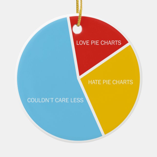 Pie Charts ornament (Front)