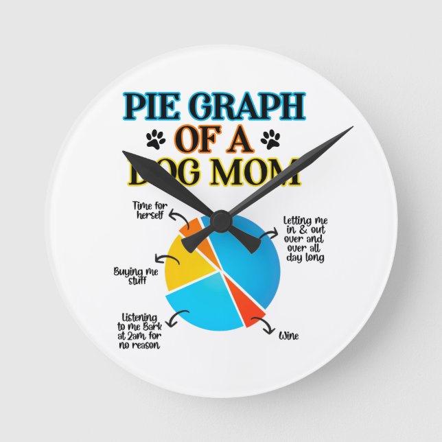Pie Graph of a Dog Mom Round Clock (Front)