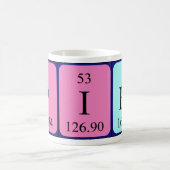 Pier periodic table name mug (Center)