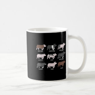 Pig Breed Show Pig Swine Show Stock Show Girl Pig Coffee Mug