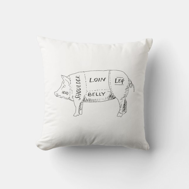 Pig Butcher Chart (2) Throw Pillow (Front)