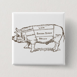 Pig Butcher Chart (3) Button