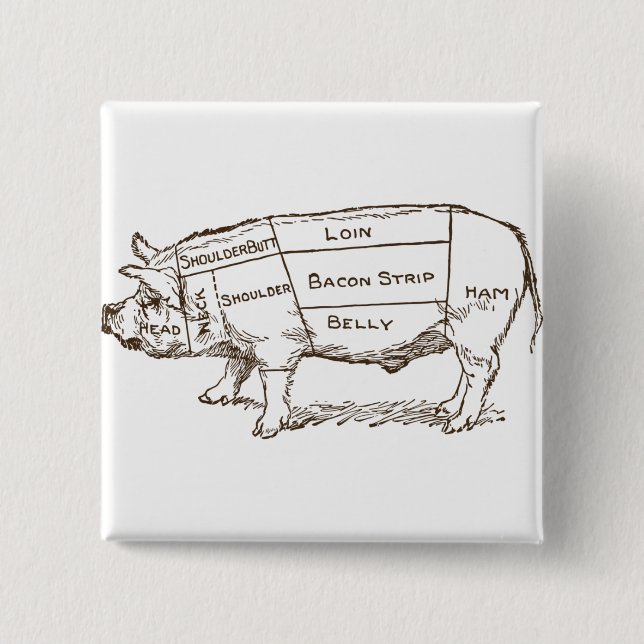 Pig Butcher Chart (3) Button (Front)