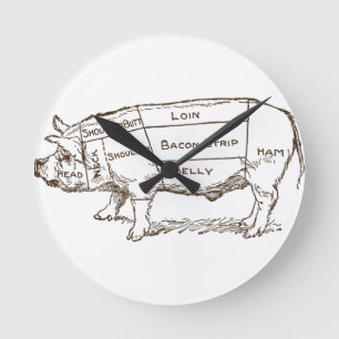 Pig Butcher Chart (3) Round Clock