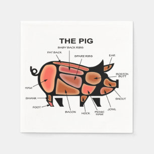 Pig Butcher Chart Napkins