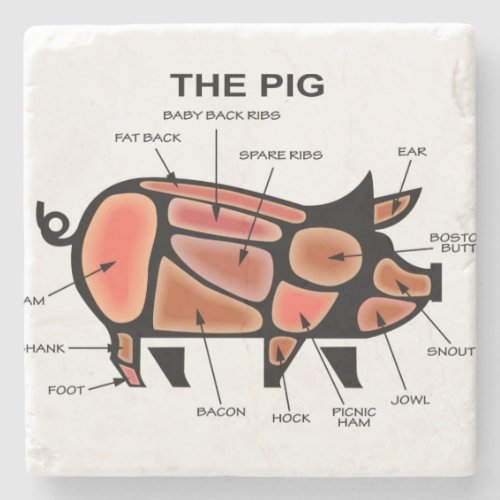 Pig Butcher Chart Stone Coaster