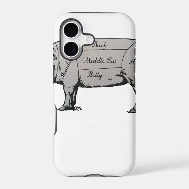 Pig Diagram Iphone Case (Back)
