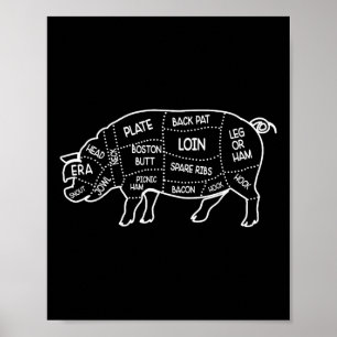Pigs Meat Butcher Cuts Diagram Chef Cook Guide Fun Poster