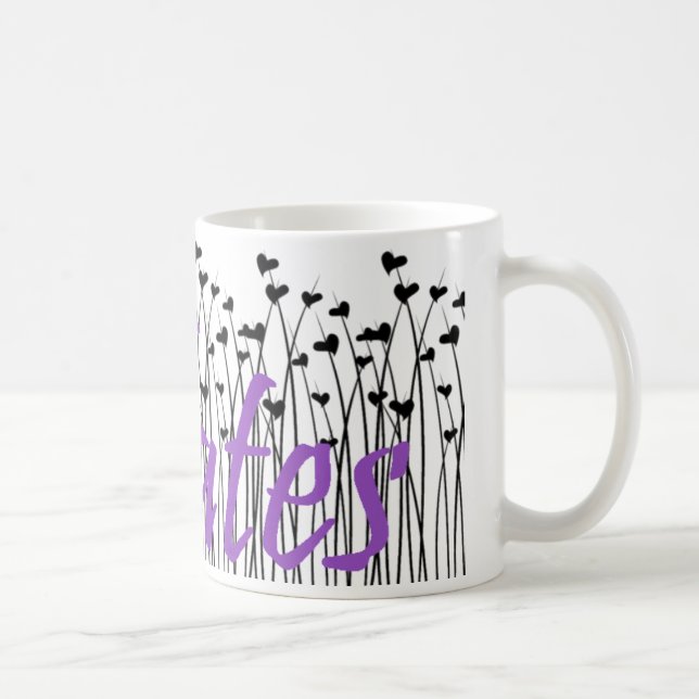 Pilates Method fan! Pilates gifts Coffee Mug (Right)