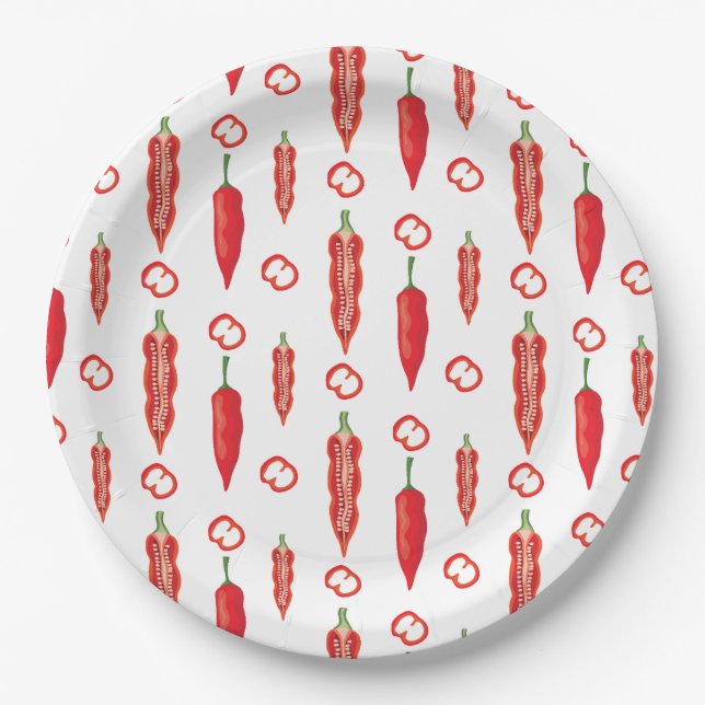 Pilipili Paper Plates (Front)