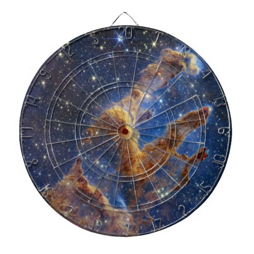 Pillars of Creation Eagle Nebula Webb Telescope Dart Board