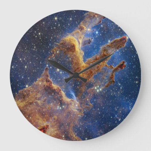 Pillars of Creation in the Eagle Nebula Large Clock