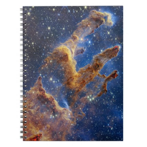 Pillars of Creation Looks Like T_Rex Notebook