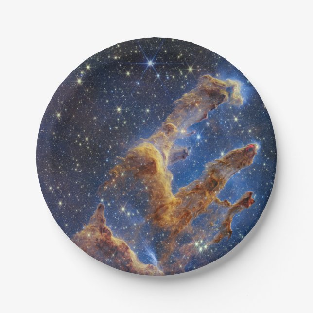 Pillars of Creation Looks Like T-Rex Paper Plates (Front)