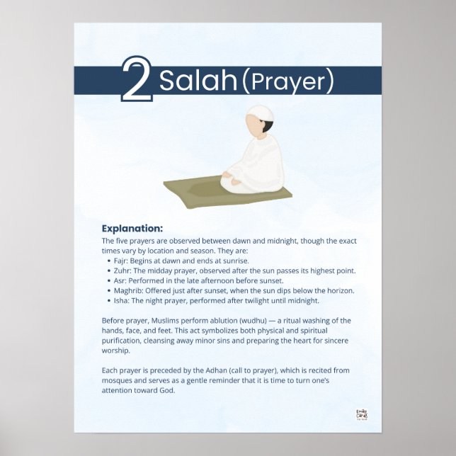 Pillars of Islam - Salah (Prayer) Blue Poster (Front)