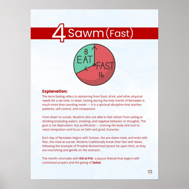 Pillars of Islam - Sawm (Fast) Red Poster (Front)