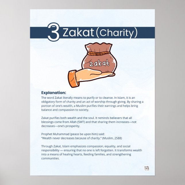 Pillars of Islam - Zakat (Charity) Blue Poster (Front)