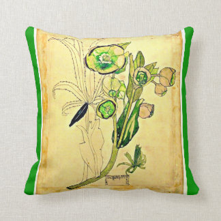 Pillow-Classic/Vintage-Charles Mackintosh 6 Throw Pillow