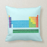 periodic  table  of  elements  Pillows