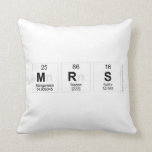 Mrs   Pillows