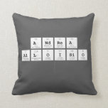 Andrea
 Alloisio
   Pillows
