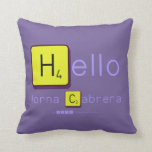 Hello
 lorna Cabrera 
 
   Pillows