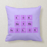 Zoe 
 Reyna
 Taylor  Pillows