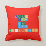 KEEP
 CALM
 AND
 READ
 NON-FICTION  Pillows