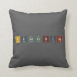 funderburg  Pillows