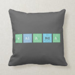 WALANDA  Pillows