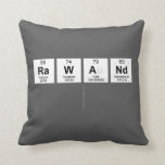 Rawand
   Pillows