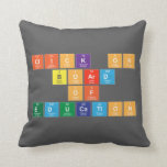 Click On
 Board
 of 
 Education  Pillows