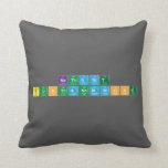 Nathanit
 Bunthanomwong  Pillows