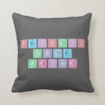 Periodic
 Table
 Writer  Pillows