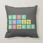     mONISA
 Mastura
 Mohammad  Pillows