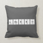 AHORRO  Pillows
