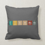 Richmond  Pillows
