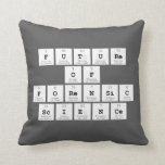 Future 
 of 
 Forensic 
 Science  Pillows