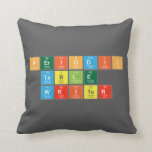 Periodic
 Table
 Writer  Pillows