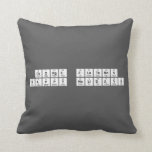 George zlatanov
 Happy holidays  Pillows