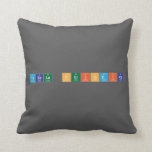 Tabela periodica  Pillows