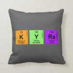 Kyra  Pillows