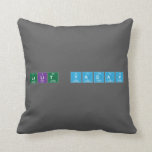 Lalit yadav  Pillows