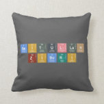 Beitullah 
 ziberi  Pillows