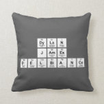 Dylan
 James
 DelBianco  Pillows