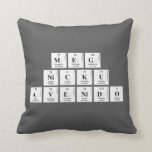 MEG
 NICKU
 AVENIDO  Pillows