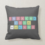 Stephanie 
 Loves
 Quentin  Pillows