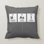 Masi   Pillows