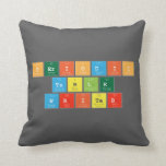 Periodic
 Table
 Writer  Pillows
