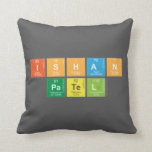 Ishan
 Patel  Pillows